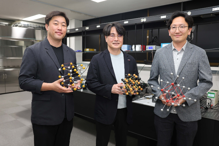 Our lab joins a new NRF Basic Research Laboratory — the ORBIT Lab